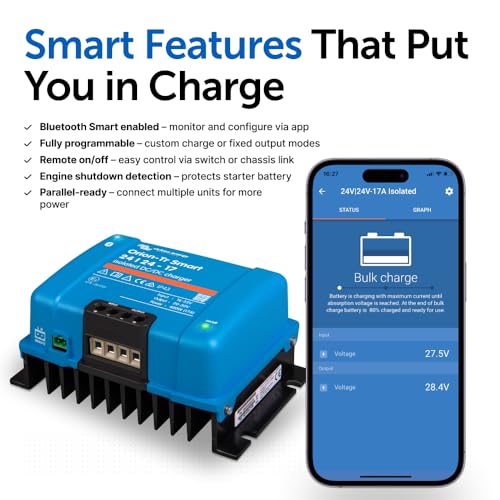 Smart energy system