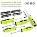FASTPRO 225-Piece Household Tool Set, SAE & Metric Mechanics Hand Tool Set with Toolbox, Home/Auto Repairing Tool Kit for DIY, Home Maintenance and Car Repairing, Green