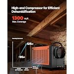 VEVOR 125 Pints Commercial Dehumidifier, with Drain Hose for Crawl Space - Image 2