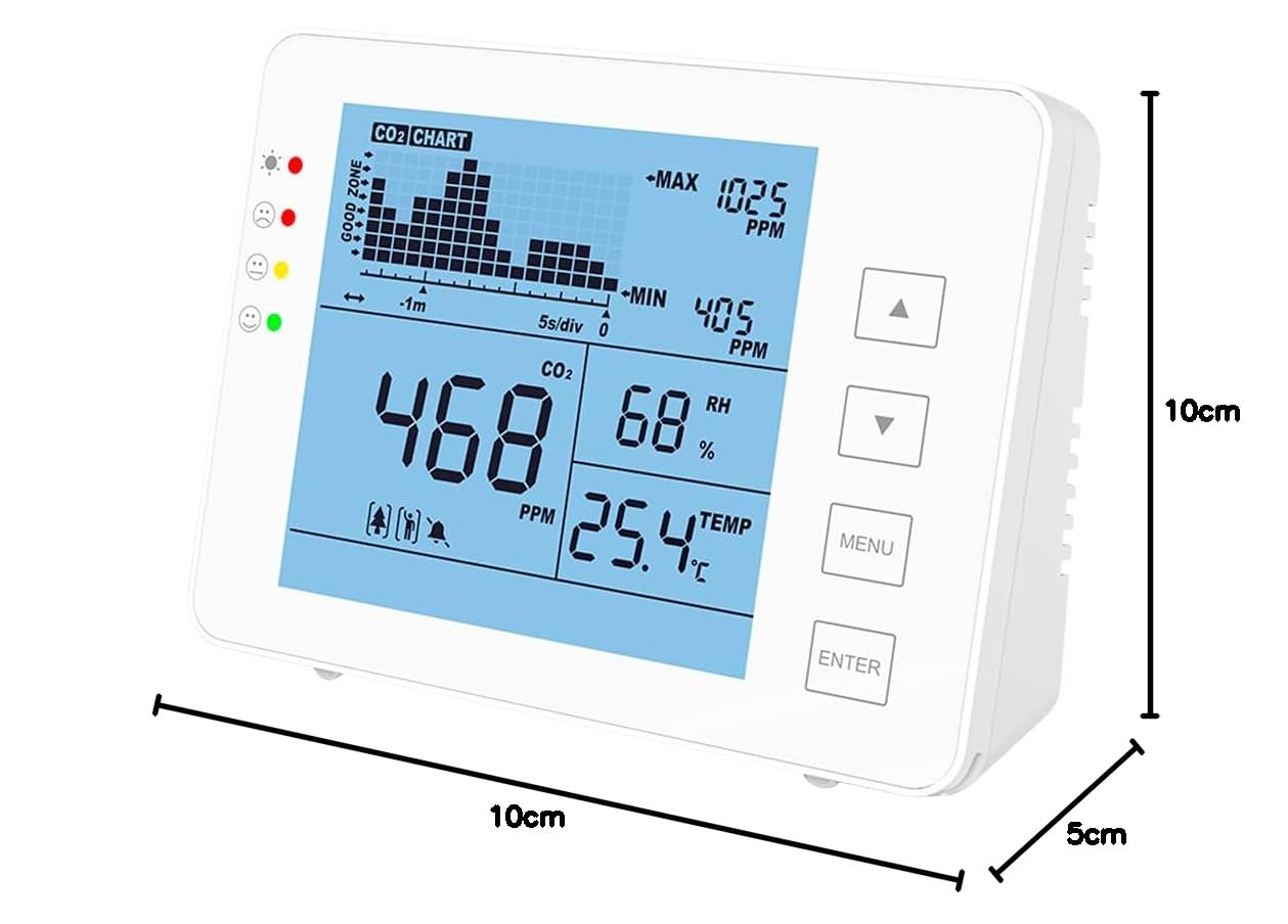 Rilevatore CO2, Misuratore CO2 con Temperatura Ambiente, Umidità e RH, Sensore Meter e Monitor con Semaforo, Allarme Acustico, Data Logger per la Misurazione della Qualità dell'Aria, Schermo LCD Ampio