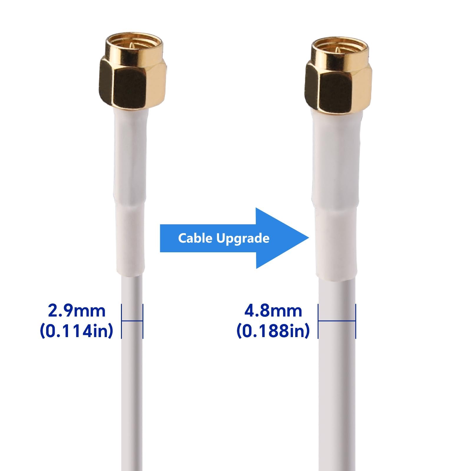 Antenne 4G LTE 5G à gain élevé 10dBi Antenne omnidirectionnelle externe 698-3800 MHz Routeur Modem Passerelle Antenne Dual SMA mâle 5 m RG58 Câble + SMA femelle à double connecteur mâle CRC9
