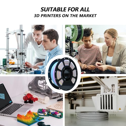Image of iBOSS Matte PLA+ Filament 1.75mm + /- 0.02mm, 3D Printer Filament 1kg (2.2lbs) Spool, Matte Muticolor 3D Printing Filament, PLA Filament 1.75mm Rainbow Plus (Matte Dream Dragon Rainbow)
