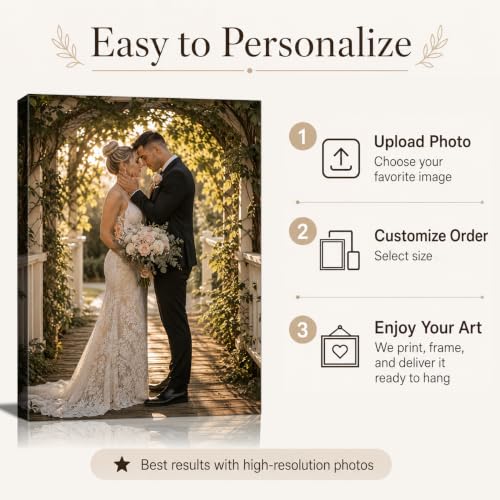 Canvas Prints with Your Photos,Ship Next Day Custom Canvas Wall Art 8x10 - Image 4