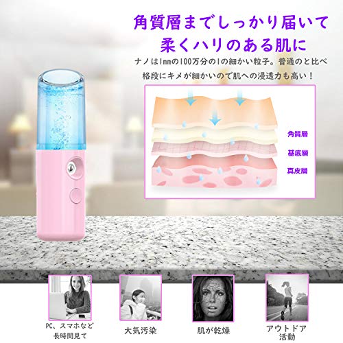 QBK ハンディーミスト スチーマー