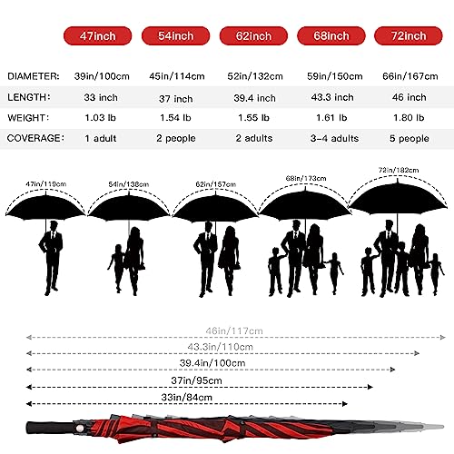Trenovo Automatic Open Golf Umbrella, 47/54/62/68 Inch Extra Large Umbrella Oversize Double Vented Canopy, Uv Protection Waterproof Windproof Stick Umbrellas For Rain Men And Women #TOP3