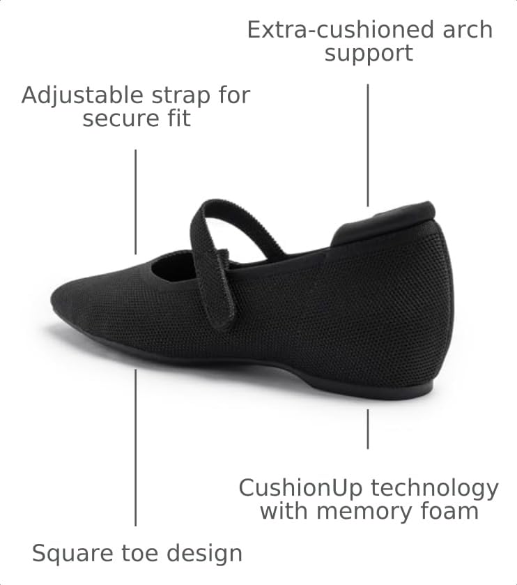 Image of Cusolemore Mary Jane Flat Shoes for Women with Arch Support and Concealed Low Wedge Heel, Comfortable Women Square Toe Ballet Flats Knit Dress Shoes