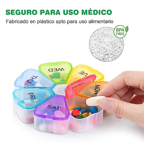 Productos Para Bajar De Peso, Imagen adicional