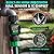 [2 Pack] RESTMO Water Flow Meter, High Measure Accuracy, Measure Gallon/Liter Consumption and Flow Rate for Outdoor Garden Hose Watering, RV Water Tank Filling, Lawn Sprinkler and Nozzle Sprayer