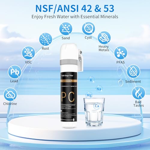Image of WINGSOL Water Filter for Sink Faucet, Anti-Clogged, NSF /ANSI 42&53 Long-Lasting Pleated Filter Reduce PFAS /Lead /Chlorine /Odor /Sediment, Quick Change EZ Install Slim Under Sink Water Filtration System