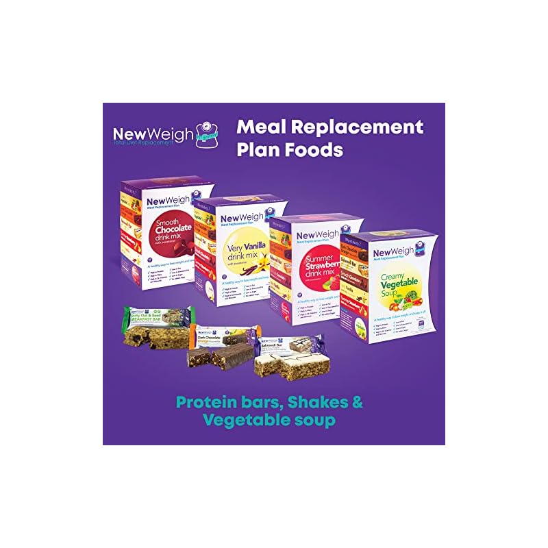 NewWeigh - Meal Replacement Bar, 7 Count - Gluten Free and Suitable for Coeliacs & Vegetarians - High Fibre & High Protein - Image 8