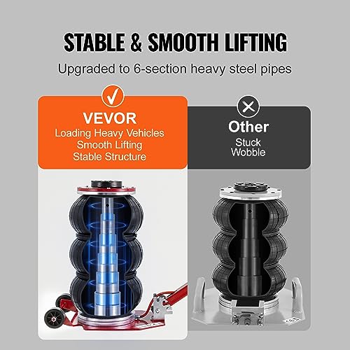 VEVOR Pneumatischer Wagenheber Triple Bag Air Jack 3 t, Dreifachbeutel Luftheber 140-450 mm Hubhöhe...