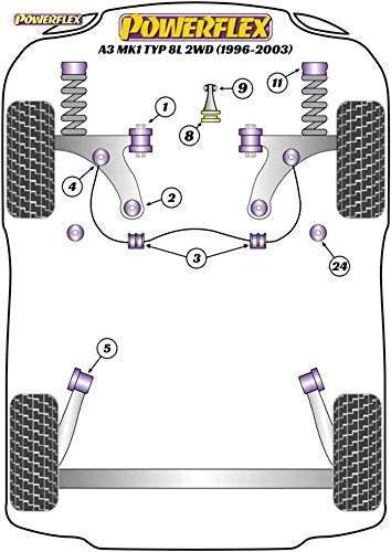 Powerflex PFF85-420R Supporto Anteriore Motore Applicazione Motore Diesel