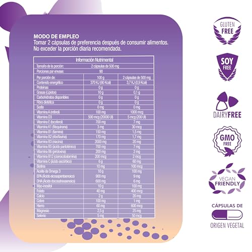 Productos Para El Embarazo, Imagen adicional