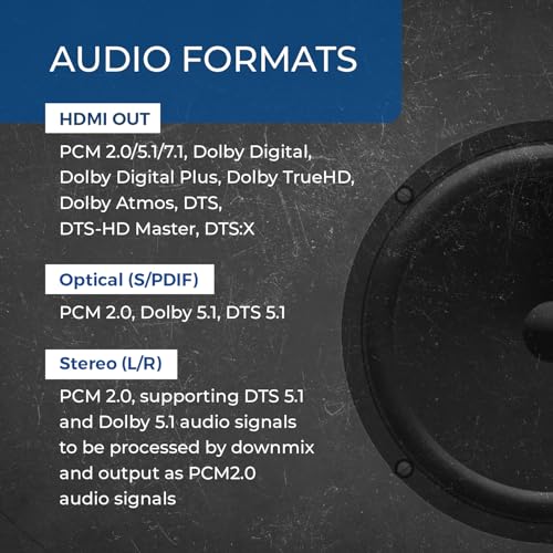 Image of OREI 4K@60Hz HDMI Audio Extractor & Decoder with ARC, HDCP 2.2, HDR (Dolby Vision / HDR10+ / HLG), 18Gbps, Optical SPDIF & Analog L /R Audio Out, Downmix, CEC Pass-Through (HDA-915)