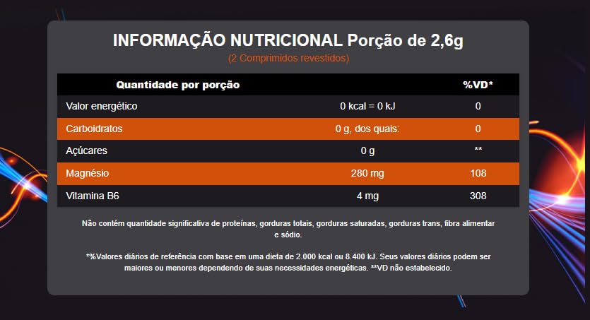 Mag B Magnésio + Vit B6 – Kit 2 Cx /60 em promoção! Veja a oferta e mais achadinhos de Vitaminas & Suplementos 5 Hoje é o melhor dia para comprar Mag B Magnésio + Vit B6 – Kit 2 Cx /60 com aquele preço maroto! Promoção! Aproveite a oferta! 5