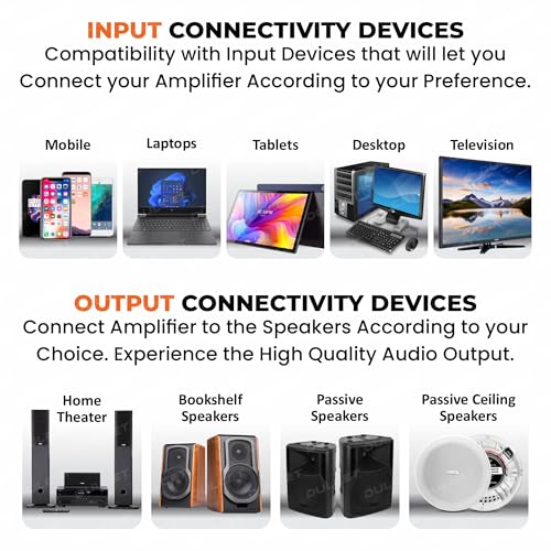 Image of Dulcet DC-CDA200X Hi-Fi Class-D 200W Dual Channel Stereo Amplifier | Bluetooth, USB, TF Card, FM, AUX, RCA, Mic, Optical & Coaxial Input | Mic & Echo Control | Built-in Equalizer | Big LED Display