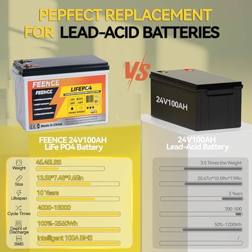 24V Lithium Battery 100AH Lifepo4 Battery Built-in 100A BMS,Specialized for 24V Trolling Motors,UP to 8000 Deep Cycle,Perfect for Boat,Solar System Storage