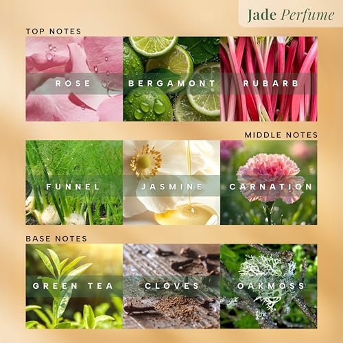 Image of RAS Luxury Oils Elements Perfume Gift Set | 3 x 10ml EDT | Luxury Fragrance Gift Set for Men & Women