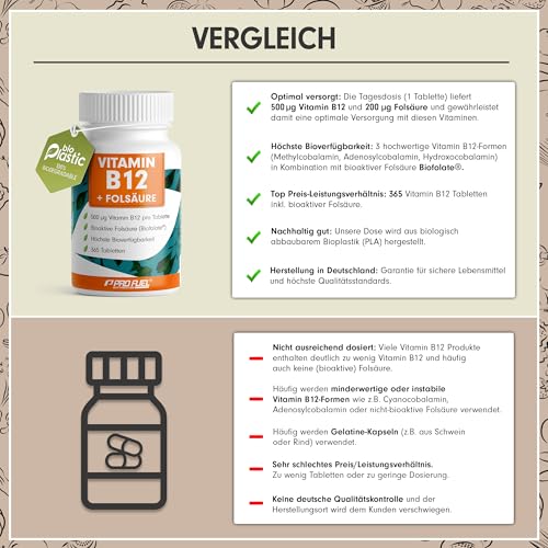VITAMIN B12 hochdosiert - 365 Tabletten mit 500 µg Vit B12 + 200 µg Biofolate® Folsäure - Methylcobalamin, Adenosylcobalamin & Hydroxocobalamin Vitamin B12 - laborgeprüft mit Zertifikat - 100% vegan – Bild 5