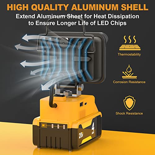Cordless LED Work Light For Dewalt 18v/20v Battery, 20w