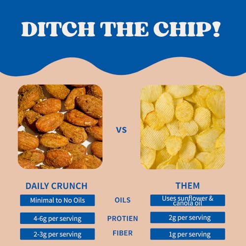 Image of Daily Crunch Sprouted Almonds and Dehydrated nuts for a Unique Crunch, Keto Friendly, Non-GMO Zero Seed Oils, Gluten Free 4oz (2 Pack, Nashville)