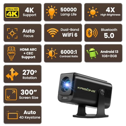 Image of Krisons-Zytel 002 Smart Android Projector with Free 20 Watts SoundBar, WiFi 6 & 5.4 Bluetooth| Full HD Supprot |Upto 200 inch Screen|Auto Focus /Keystone |Built in Apps /MIRRORING| Home Theatre Bundle