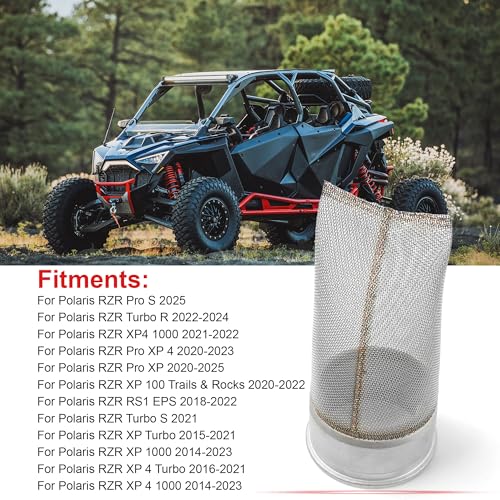Image of Exhaust Muffler Spark Arrestor Screen Insert Stainless Steel For Polaris RZR Pro XP, XP4 1000, Turbo R 2014-2025 UTV SXS Replace 1262390