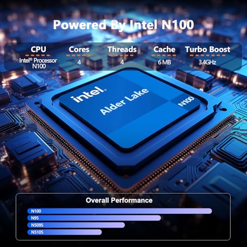 Image of Colorful Mini PC,16GB DDR4 512GB SSD,12th Gen Alder Lake N100 (up to 3.4GHz) Mini Desktop with PWM Smart Quiet Fan,Support 4K Quad Display,WiFi,BT,HDMI,Gigabit Ethernet for Home /Business /Office