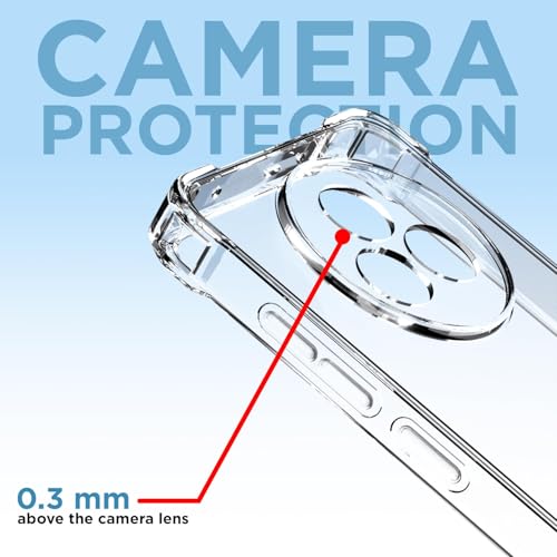 Image of Fashionury 3D Raised Transparent Crystal Clear Back Cover for Realme P3 Pro 5G | Shockproof Design | Anti-Slip Grip | Camera Protection | 360 Degree Protection Mobile Case