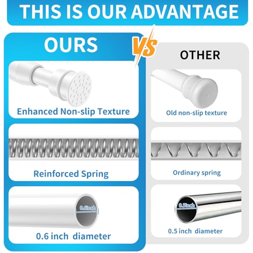 Image of AIZESI 2 Pack Tension Curtain Rods for Windows 27 to 38 inch, Adjustable Expandable Pressure Spring Curtain Rods No Drilling, White Tension Rods for Bedroom Closet Door