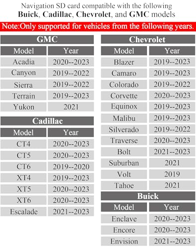 XGEEK 2026 Navigation SD Card GPS Map Update for GMC, Chevy, Cadillac & Buick - Image 6