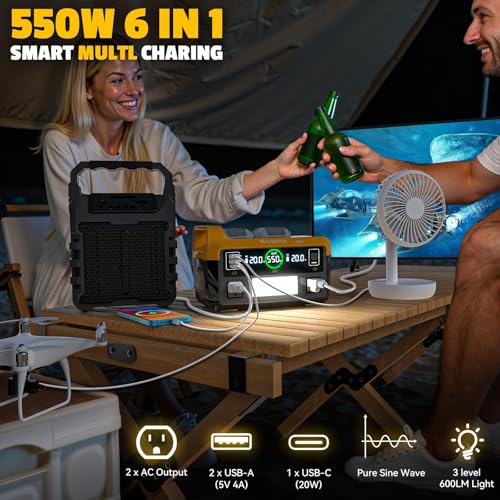 Image of Ecarke 550W Portable Power Inverter Compatible with DeWalt 20V Battery, DC 18V to AC 110V Pure Sine Wave Power Station 2 AC Outlets,2 USB-A&1 USB-C 20W, 600LM LED Outdoor Emergency Use(No Battery)