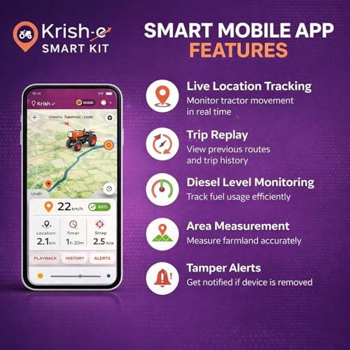 Image of Krish-E Smart Tractor GPS Kit | Real-Time Tracking | Anti-Theft System | Fuel Monitoring | Mobile App Control | Easy Installation | for All Tractor Models