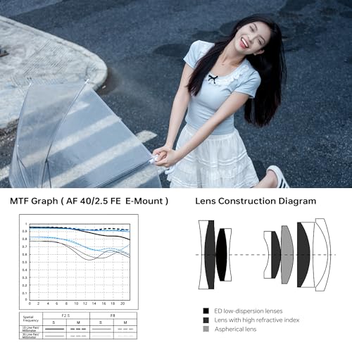 Image of Viltrox AF 40mm F2.5 Full Frame Lens for Sony E-Mount, STM Focus Motor Standard Lens, Compact Prime Lens for Sony Camera a7 a7II a7III a7IV a7R a7RII a7RIII a7RIV a7RV a7S a7SII a7SIII a1 ZV-E1