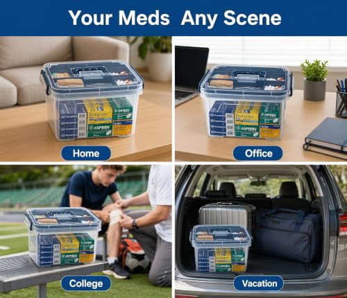 Caja de almacenamiento para medicamentos transparente Pulseplay, paquete de 2 unidades, gabinete portátil con bandeja y asa, caja plástica multifuncional para primeros auxilios, uso doméstico y viajes miniatura 6