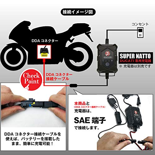 Amazon.co.jp: スーパーナット ドゥカティ専用 DDAコネクター接続
