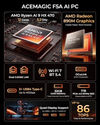 Image of ACEMAGIC F5A AI Mini PC, Ryzen AI 9 HX 470 12C /24T 86TOPS NPU Mini PC Windows 11 Pro 32GB +1TB PCIe 4.0 SSD, Radeon 890M, 16CU RDNA3.5 Wi-Fi7, Dual 2.5G, USB4 /OCuLink, 8K AI Creator Mini Computer