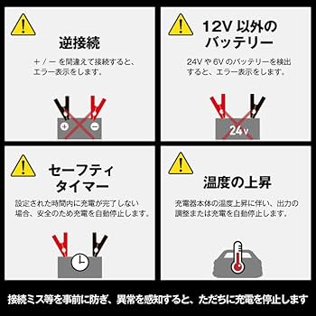 Amazon.co.jp: スーパーナット 自動車用バッテリー充電器