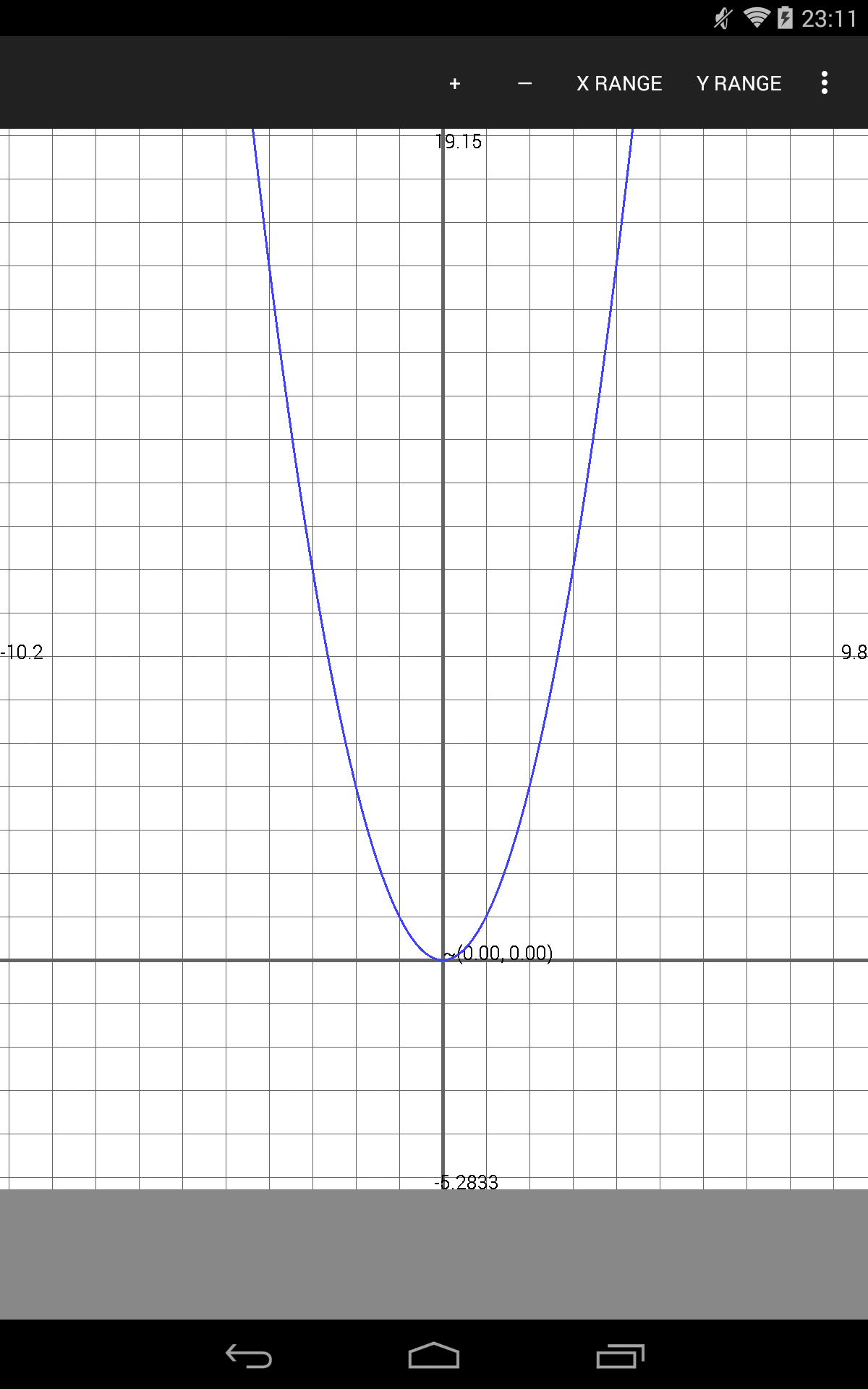 Function Graphs Plotter - App on Amazon Appstore