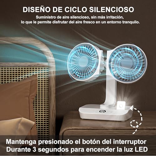 Opiniones de Ventiladores de sobremesa - los más vendidos. 15 Imagen adicional