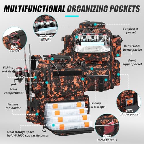 Image of Tactical Fishing Backpack with 4 Tackle Boxes, Rod Holders & Bottle Holder