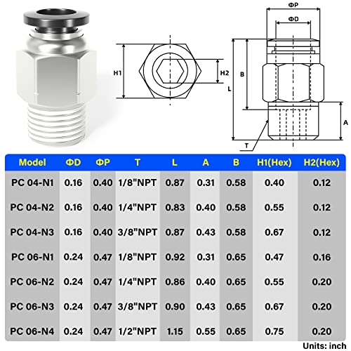 Image of TAILONZ 4mm Tube OD x 1 /8 inch NPT Male Straight Push to Connect Fitting 2pcs