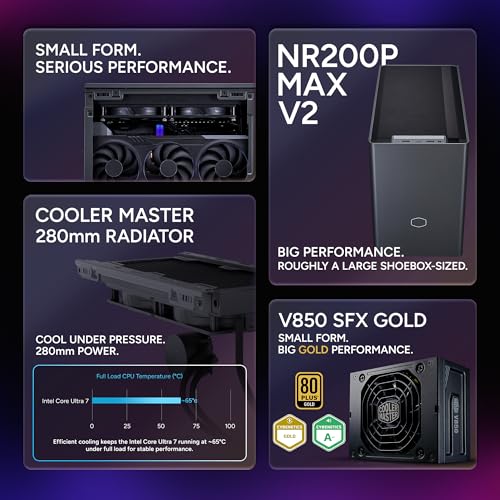 Image of Cooler Master NR2 Pro Gaming PC - Intel Ultra 7 265F, NVIDIA GeForce RTX 5070 12GB, 32GB DDR5 6000MHz, 2TB Gen4 M.2, Windows 11, V850 SFX Gold PSU, Compact Mini ITX Desktop PC