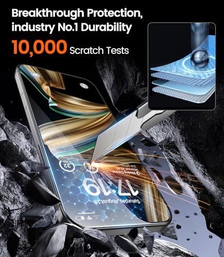 Image of EZ-GLAZ-4 Pack for iPhone 16 Pro Privacy Screen Protector[6.3 inch] 9H+ Hardness 12FT Military Grade Shatterproof Long Durable Tempered Glass Film with Flawless Fit Box,Scratch Resistant