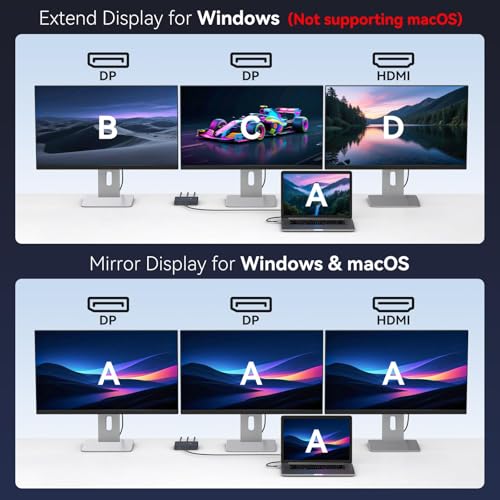 Splitter Thunderbolt a HDMI DP de 3 salidas con entrega de energía de 100W para multipantalla 4