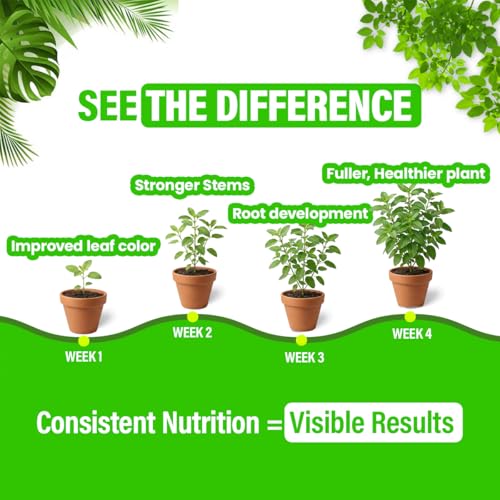 Image of Go Garden Organic Liquid Potting Mixture for Tulsi Plants 250ml | Tulsi fertilizer for tulsi plant Boost Growth, Roots & Flowering | Natural Liquid Fertilizer for Holy Basil, Indoor & Outdoor Plants