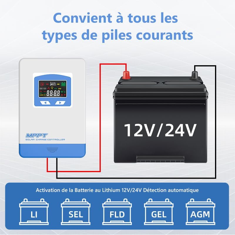 Dyagram konpatibilite kalite batri