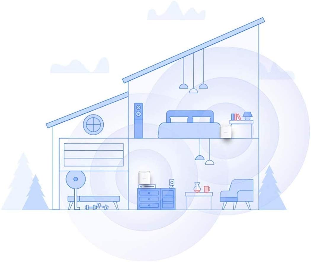 D-Link COVR-1102 Kit WiFi Mesh AC1200 (Dual-Band, dos nodos extensores inteligentes Wi-Fi hasta 1200 Mbps, malla, encriptación WPA3, LAN Gigabit, Wave2, Streaming 4K, blanco