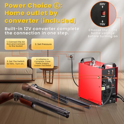 GX PUMP GX-E-CS4-I PCP Compressor