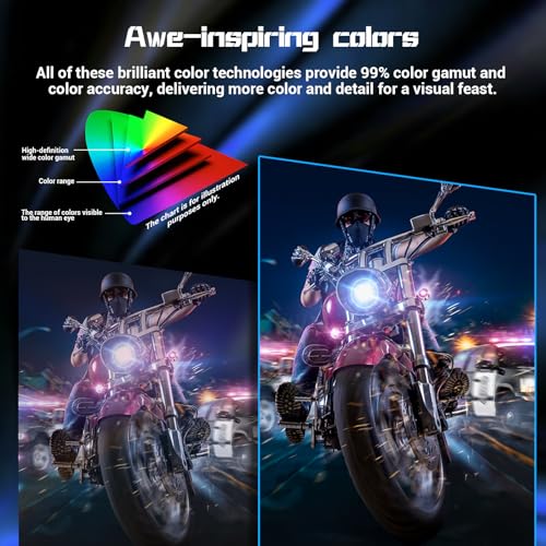 Image of 27 inch Curved Gaming Monitor 100Hz (1920x1080P) VA Panel 1800R, Built-in Speakers,98% sRGB Professional Computer Monitors, 3Sides Frameless, Flicker-Less,Blue Light Filter, for Office Gaming
